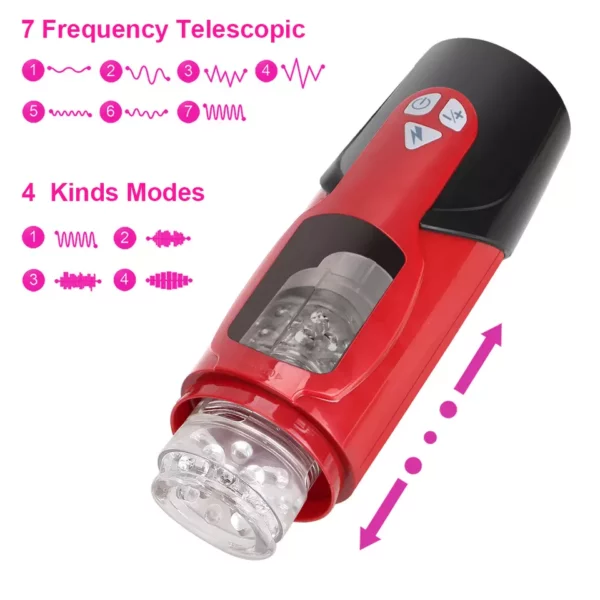 Auto Rotation Male UP/DOWN Voice Real Vagina Sex Toy - 93 - Image 4